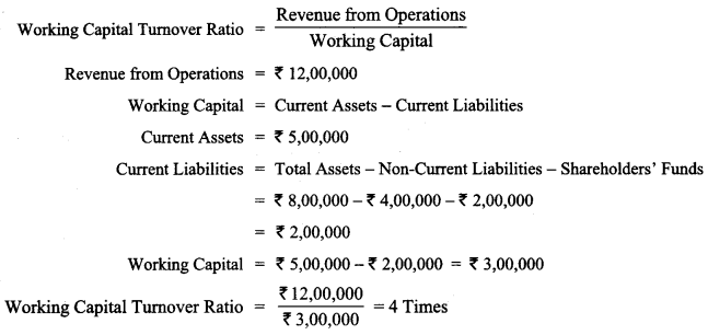 Class 12 Accountancy Important Questions Chapter 10 Accounting Ratios 56