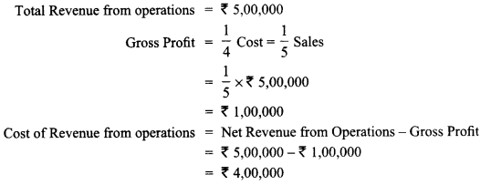 Class 12 Accountancy Important Questions Chapter 10 Accounting Ratios 57