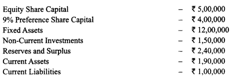 Class 12 Accountancy Important Questions Chapter 10 Accounting Ratios 7