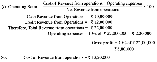 Class 12 Accountancy Important Questions Chapter 10 Accounting Ratios 9