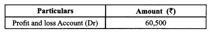 Class 12 Accountancy Important Questions Chapter 3 Reconstitution of Partnership Firm Admission of a Partner 1