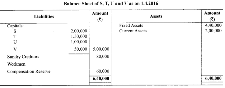 Class 12 Accountancy Important Questions Chapter 3 Reconstitution of Partnership Firm Admission of a Partner 105