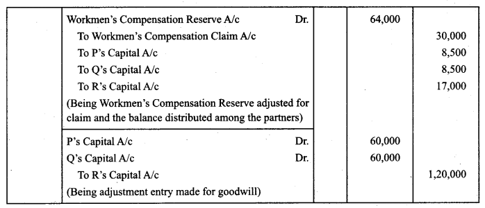 Class 12 Accountancy Important Questions Chapter 3 Reconstitution of Partnership Firm Admission of a Partner 21