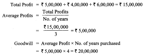 Class 12 Accountancy Important Questions Chapter 3 Reconstitution of Partnership Firm Admission of a Partner 40