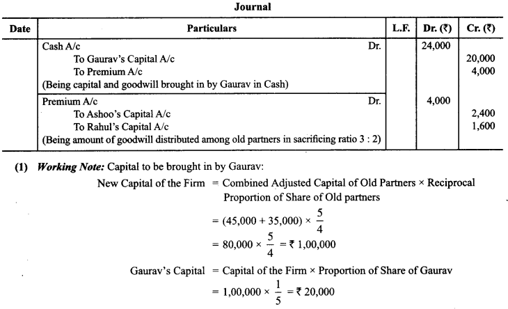 Class 12 Accountancy Important Questions Chapter 3 Reconstitution of Partnership Firm Admission of a Partner 45