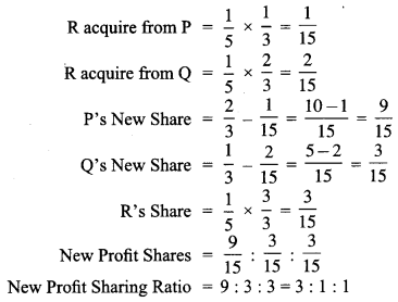 Class 12 Accountancy Important Questions Chapter 3 Reconstitution of Partnership Firm Admission of a Partner 47