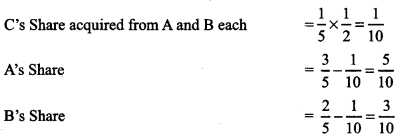 Class 12 Accountancy Important Questions Chapter 3 Reconstitution of Partnership Firm Admission of a Partner 5