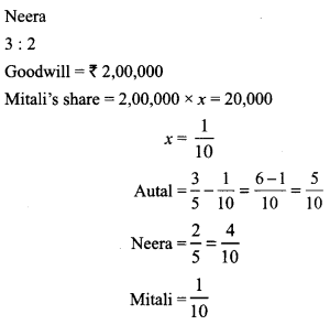 Class 12 Accountancy Important Questions Chapter 3 Reconstitution of Partnership Firm Admission of a Partner 9