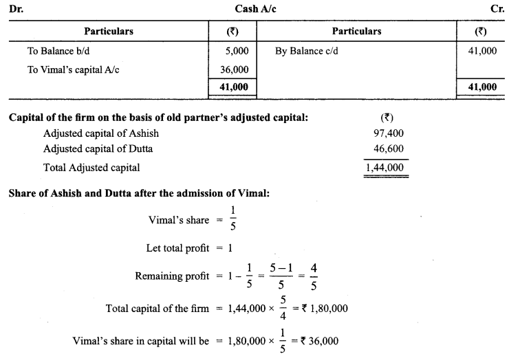 Class 12 Accountancy Important Questions Chapter 3 Reconstitution of Partnership Firm Admission of a Partner 93