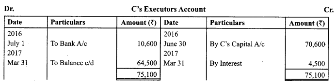 Class 12 Accountancy Important Questions Chapter 4 Reconstitution of Partnership Firm Retirement Death of a Partner 5