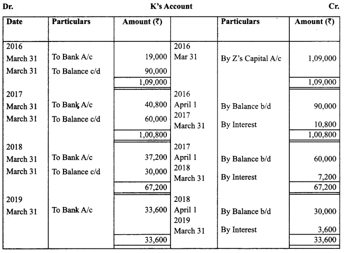 Class 12 Accountancy Important Questions Chapter 4 Reconstitution of Partnership Firm Retirement Death of a Partner 7