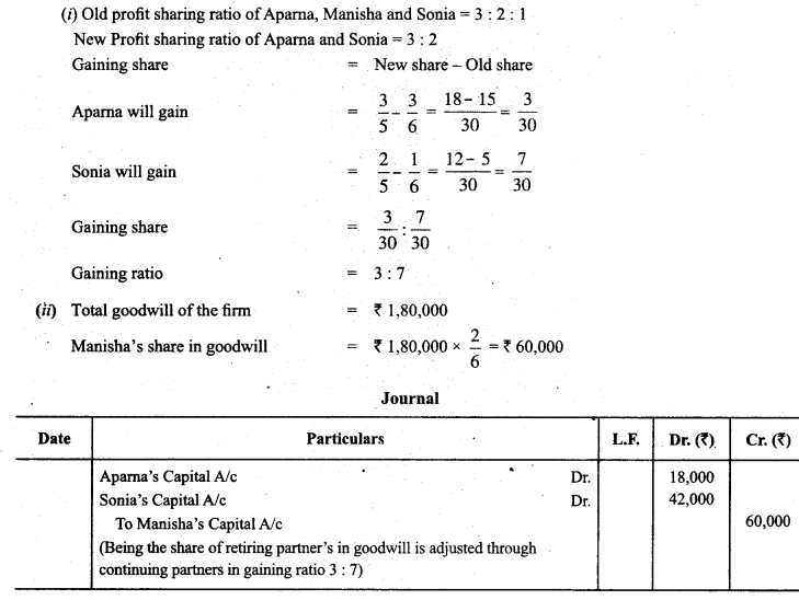 Class 12 Accountancy Important Questions Chapter 4 Reconstitution of Partnership Firm Retirement Death of a Partner 8