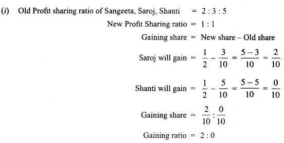 Class 12 Accountancy Important Questions Chapter 4 Reconstitution of Partnership Firm Retirement Death of a Partner 9