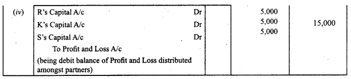 Class 12 Accountancy Important Questions Chapter 5 Dissolution of a Partnership Firm 10