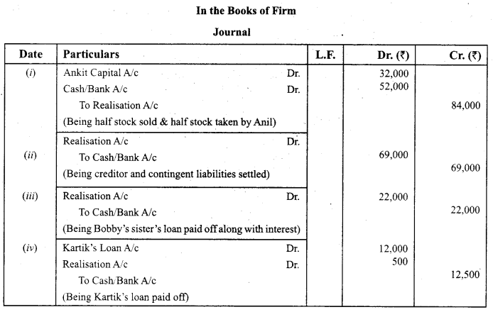 Class 12 Accountancy Important Questions Chapter 5 Dissolution of a Partnership Firm 7