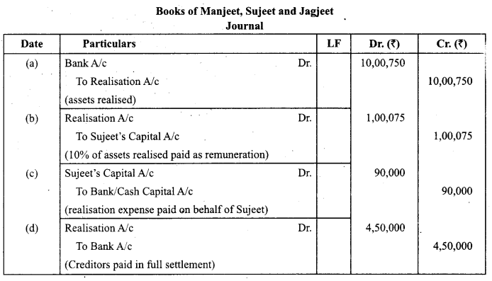 Class 12 Accountancy Important Questions Chapter 5 Dissolution of a Partnership Firm 8