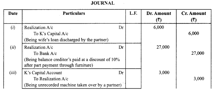 Class 12 Accountancy Important Questions Chapter 5 Dissolution of a Partnership Firm 9