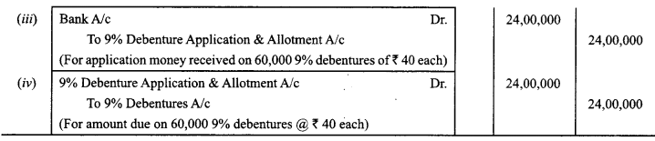 Class 12 Accountancy Important Questions Chapter 6 Accounting for Share Capital 9