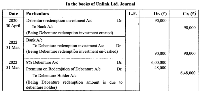 Class 12 Accountancy Important Questions Chapter 7 Issue and Redemption of Debentures 3