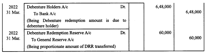 Class 12 Accountancy Important Questions Chapter 7 Issue and Redemption of Debentures 4