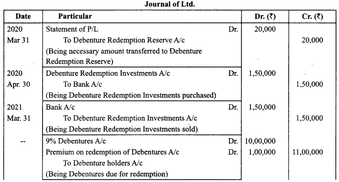 Class 12 Accountancy Important Questions Chapter 7 Issue and Redemption of Debentures 9