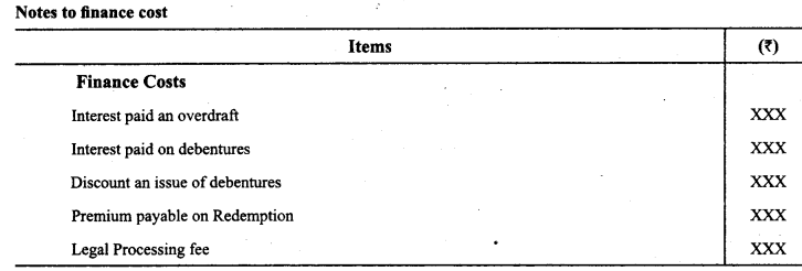 Class 12 Accountancy Important Questions Chapter 8 Financial Statements of a Company 16