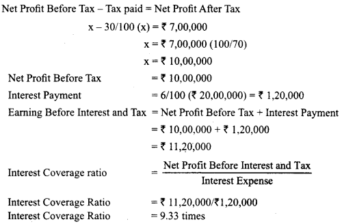 Class 12 Accountancy Important Questions Chapter 8 Financial Statements of a Company 3