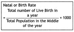 Class 12 Biology Important Questions Chapter 4 Reproductive Health 1