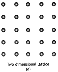 Class 12 Chemistry Important Questions Chapter 1 The Solid State 18