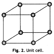 Class 12 Chemistry Important Questions Chapter 1 The Solid State 20