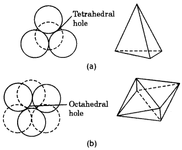 Class 12 Chemistry Important Questions Chapter 1 The Solid State 21