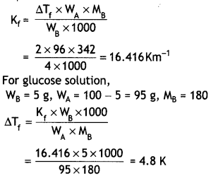 Class 12 Chemistry Important Questions Chapter 2 Solution 12