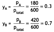 Class 12 Chemistry Important Questions Chapter 2 Solution 16