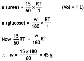 Class 12 Chemistry Important Questions Chapter 2 Solution 22