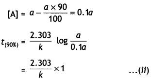 Class 12 Chemistry Important Questions Chapter 4 Chemical Kinetics 12