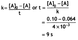 Class 12 Chemistry Important Questions Chapter 4 Chemical Kinetics 13
