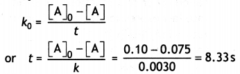 Class 12 Chemistry Important Questions Chapter 4 Chemical Kinetics 4