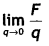 Class 12 Physics Important Questions Chapter 1 Electric Charges and Fields 10