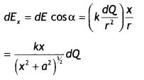 Class 12 Physics Important Questions Chapter 1 Electric Charges and Fields 50