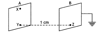 Class 12 Physics Important Questions Chapter 2 Electrostatic Potential and Capacitance 14