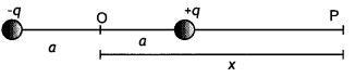 Class 12 Physics Important Questions Chapter 2 Electrostatic Potential and Capacitance 16