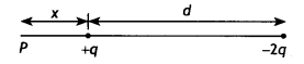 Class 12 Physics Important Questions Chapter 2 Electrostatic Potential and Capacitance 20