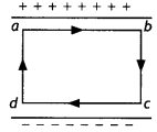 Class 12 Physics Important Questions Chapter 2 Electrostatic Potential and Capacitance 25