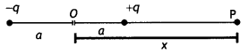 Class 12 Physics Important Questions Chapter 2 Electrostatic Potential and Capacitance 30