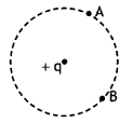 Class 12 Physics Important Questions Chapter 2 Electrostatic Potential and Capacitance 4