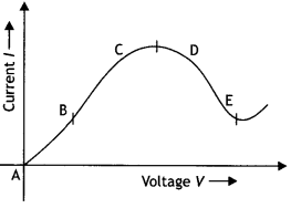 Class 12 Physics Important Questions Chapter 3 Current Electricity 1