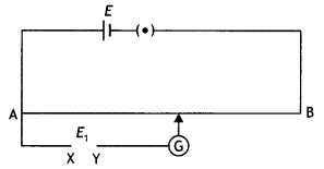 Class 12 Physics Important Questions Chapter 3 Current Electricity 12