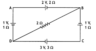 Class 12 Physics Important Questions Chapter 3 Current Electricity 33