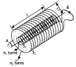 Class 12 Physics Important Questions Chapter 4 Moving Charges and Magnetism 18