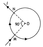 Class 12 Physics Important Questions Chapter 4 Moving Charges and Magnetism 61